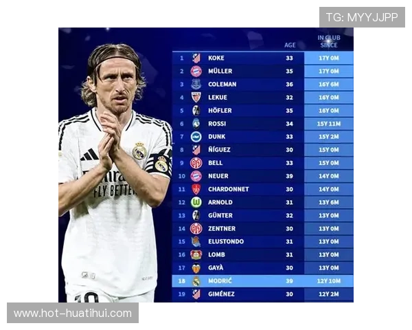 苏契奇坦言在国米一切都太棒 与莫德里奇同场踢球乐趣无穷 苏契奇坦言在国米一切都太棒 与莫德里奇同场踢球乐趣无穷